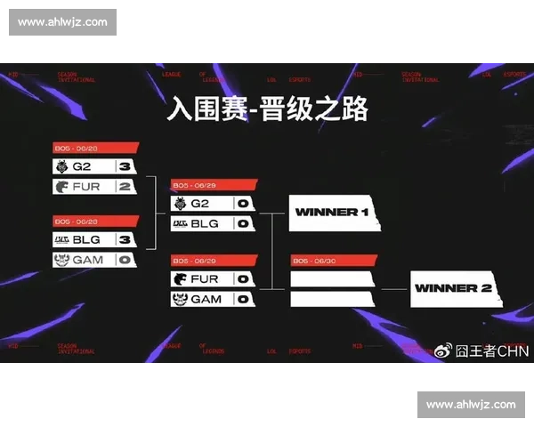 GAM 鏖战五局险胜 FUR，晋级 2025 季中冠军赛！